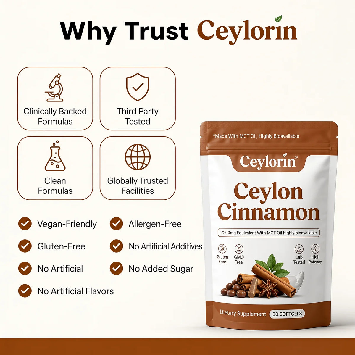 Ceylon Cinnamon 7200mg Equivalent with MCT Oil